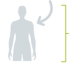 Amyloid deposits build up in the body